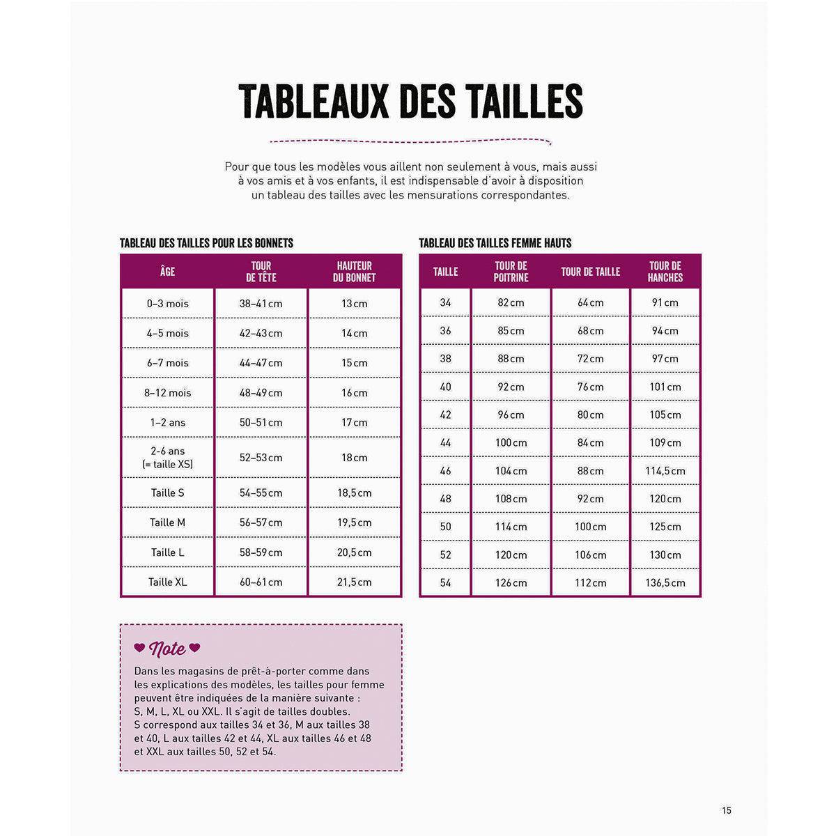 Le Crochet - 16 modèles scandinaves de Caroline Vallognes (Mlle Quincampoix)