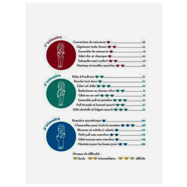 9 mois pour tricoter les indispensables de bébé