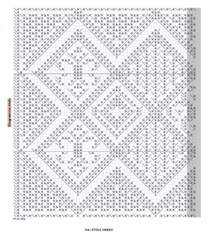 25 projets en tricot ajouré