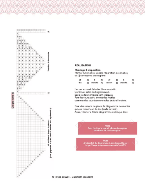 25 projets en tricot ajouré