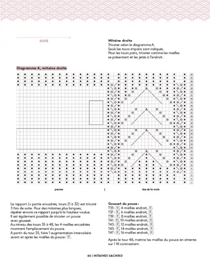25 projets en tricot ajouré