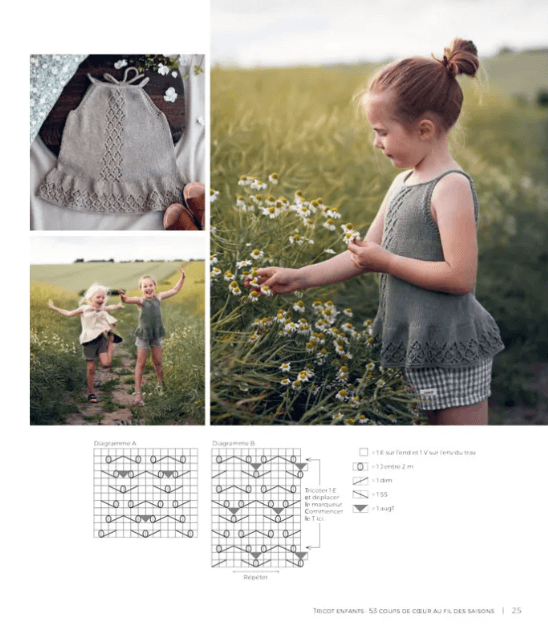 Page du livre tricot enfants de KlompeLOMPE modèles de 6 mois à 14 ans