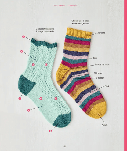 Guide expert : Chaussettes au tricot