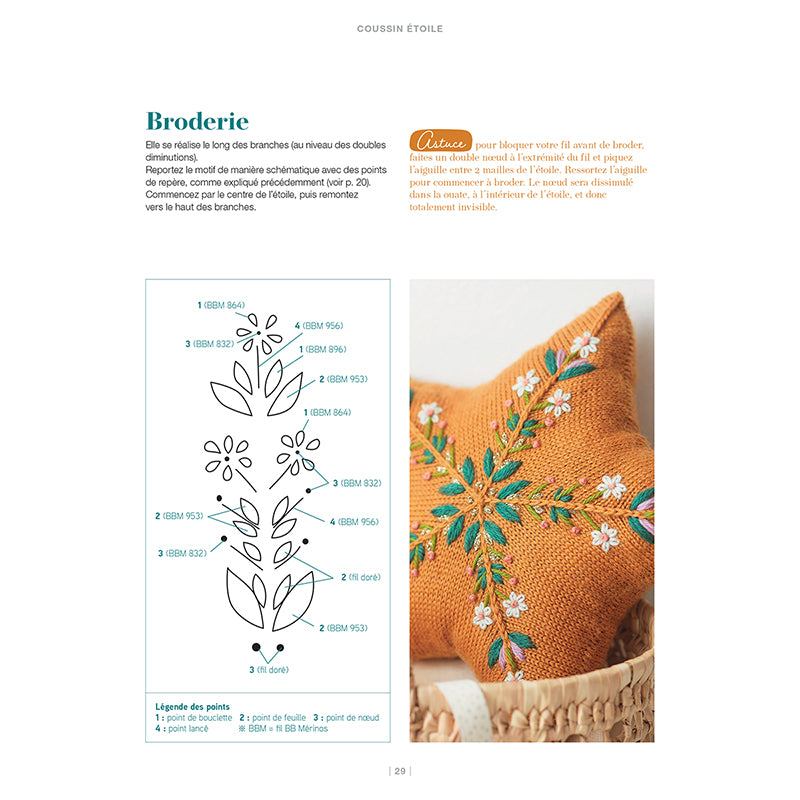 Vestiaire pour bébé au tricot | 15 modèles 3 mois à 2 ans